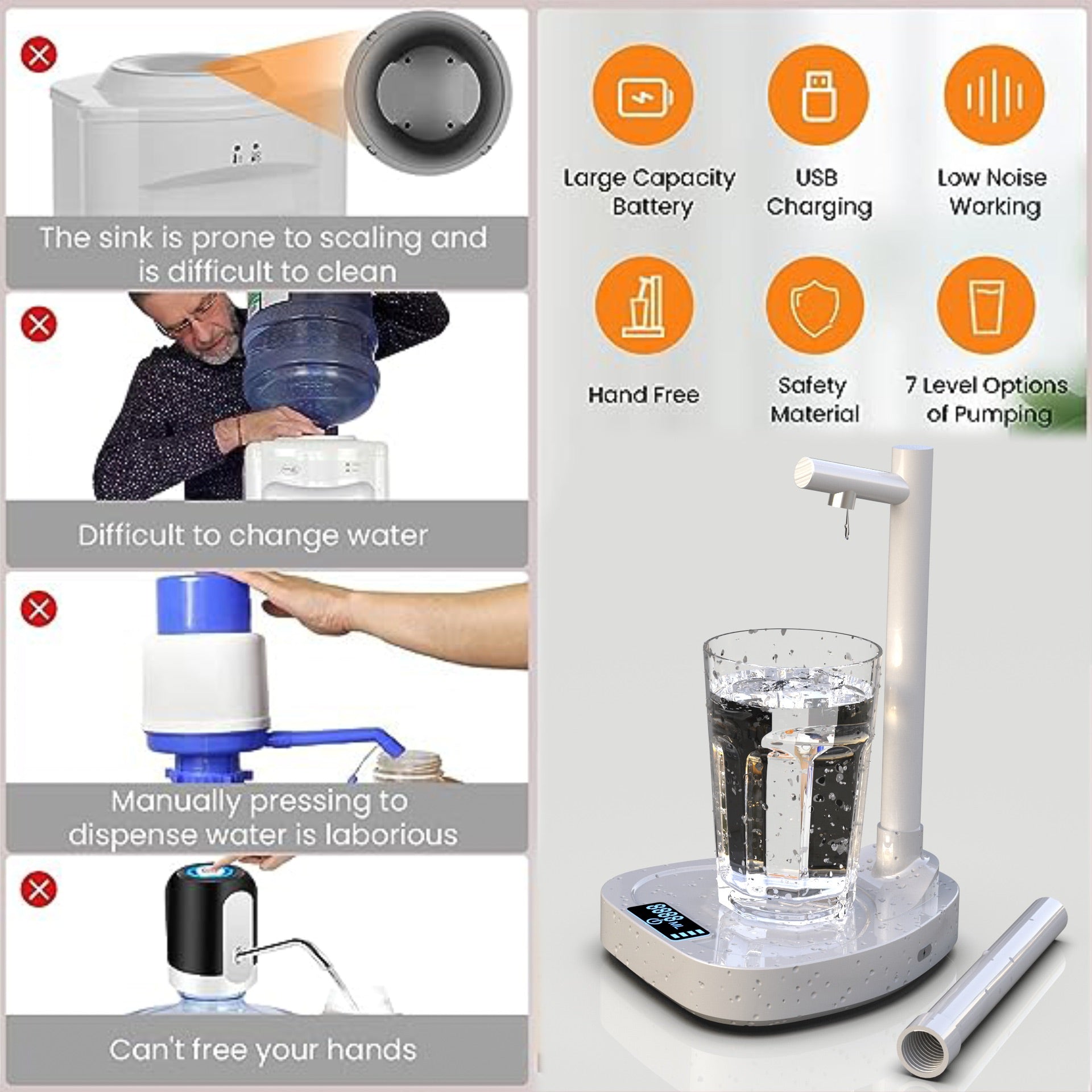 Wasserflaschen-Desktop-Wasserspender mit Standfuß