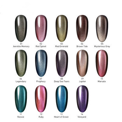 Leuchtendes Gel für Fingernägel