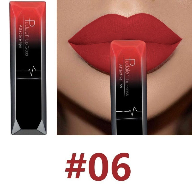 Matt Lipp Gloss