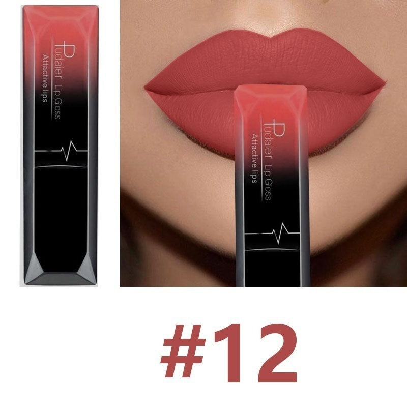 Matt Lipp Gloss