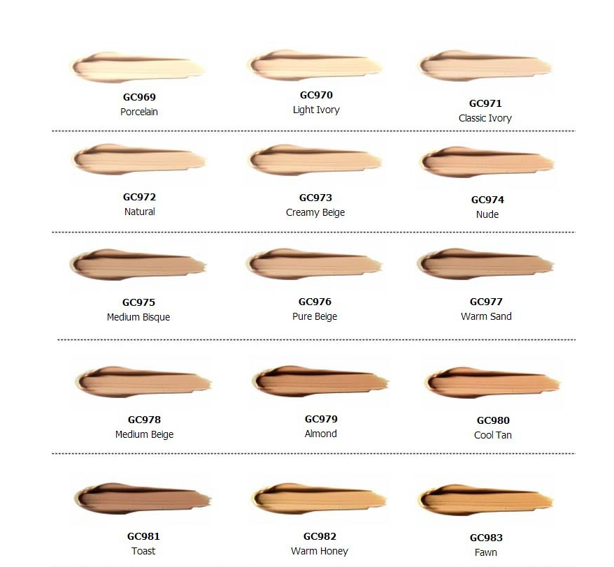 Abdeckstift, Concealer, flüssige Fundation