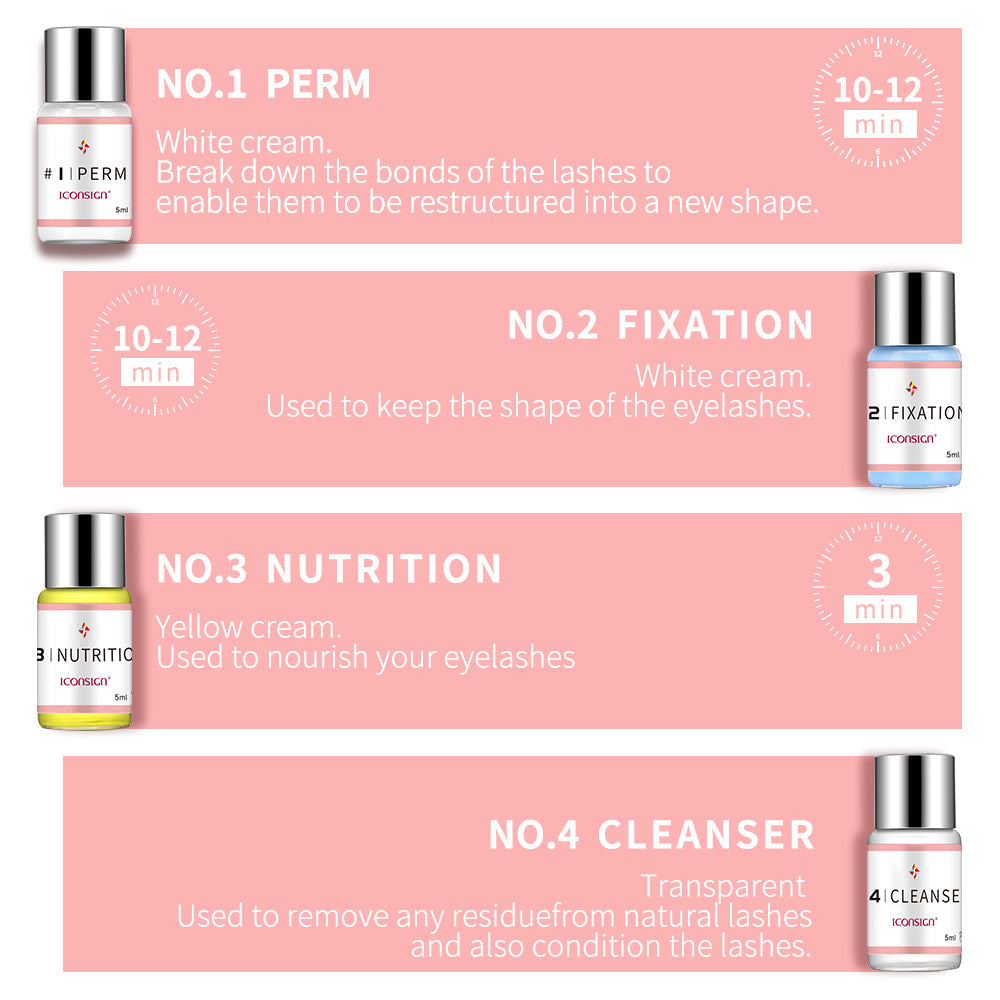 Wimpernlift-Set