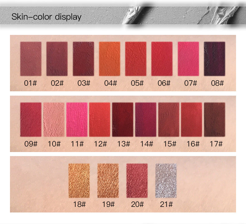 Matt Lipp Gloss