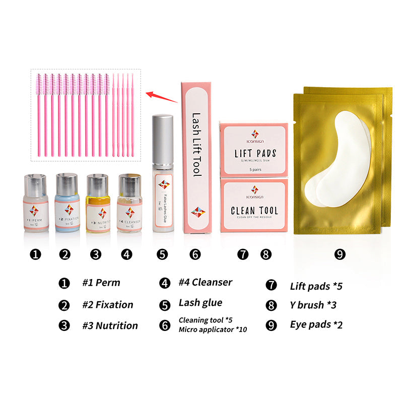Wimpernlift-Kit