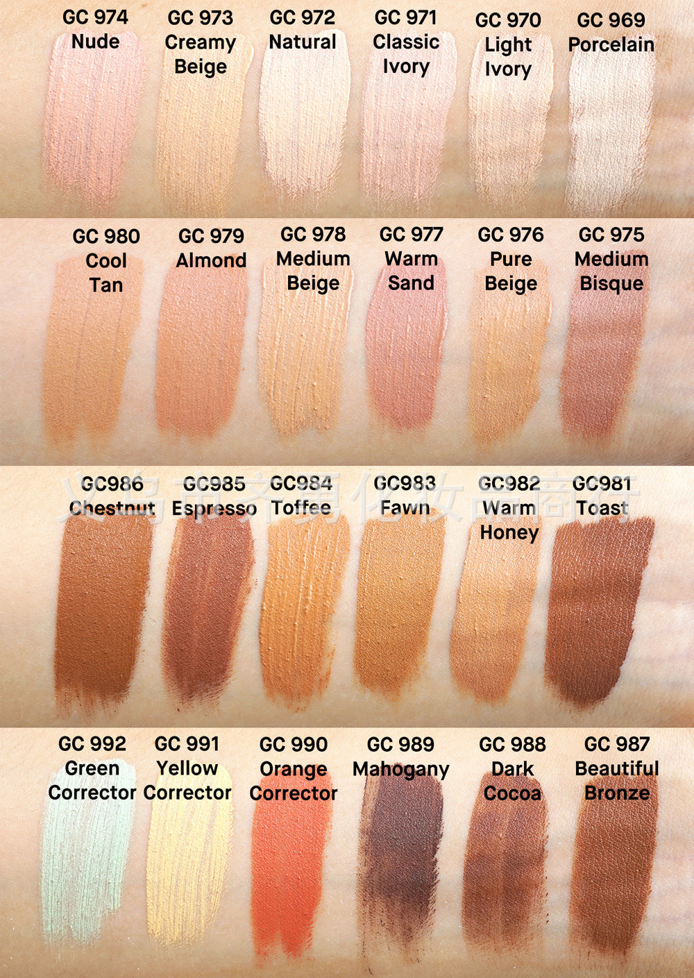 Abdeckstift, Concealer, flüssige Fundation