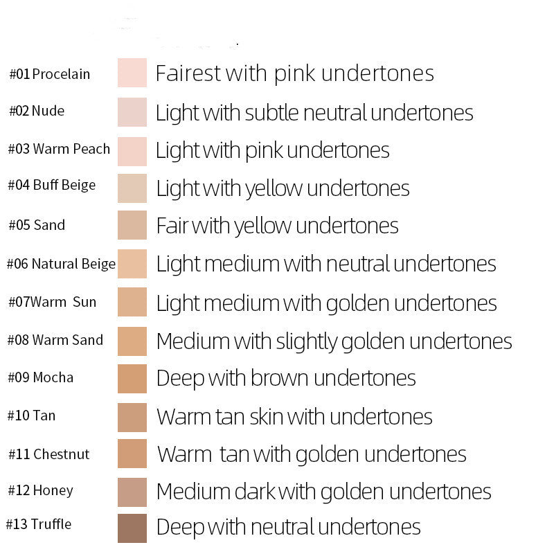 Make-up- flüssiges Make-up- ölkontrollierender Concealer