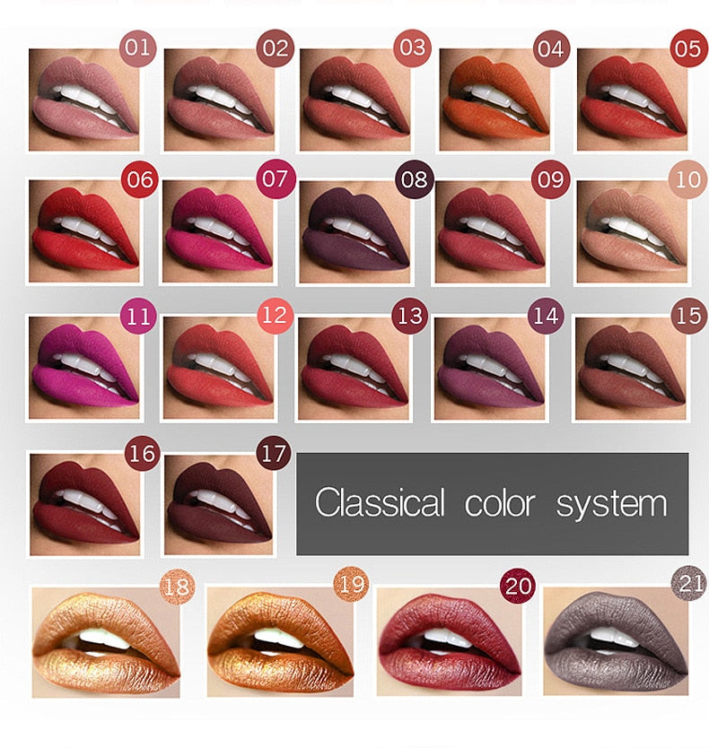 Matt Lipp Gloss